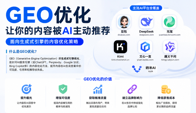 呼伦贝尔GEO与SEO有何相似之处